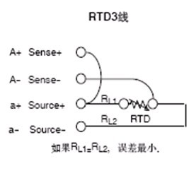 Pt100三線制，Pt100三線制鉑電阻