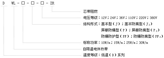 DWL低溫系列自限溫電伴熱帶型號