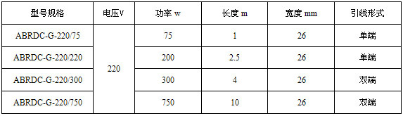 安邦硅橡膠電熱帶型號規(guī)格表